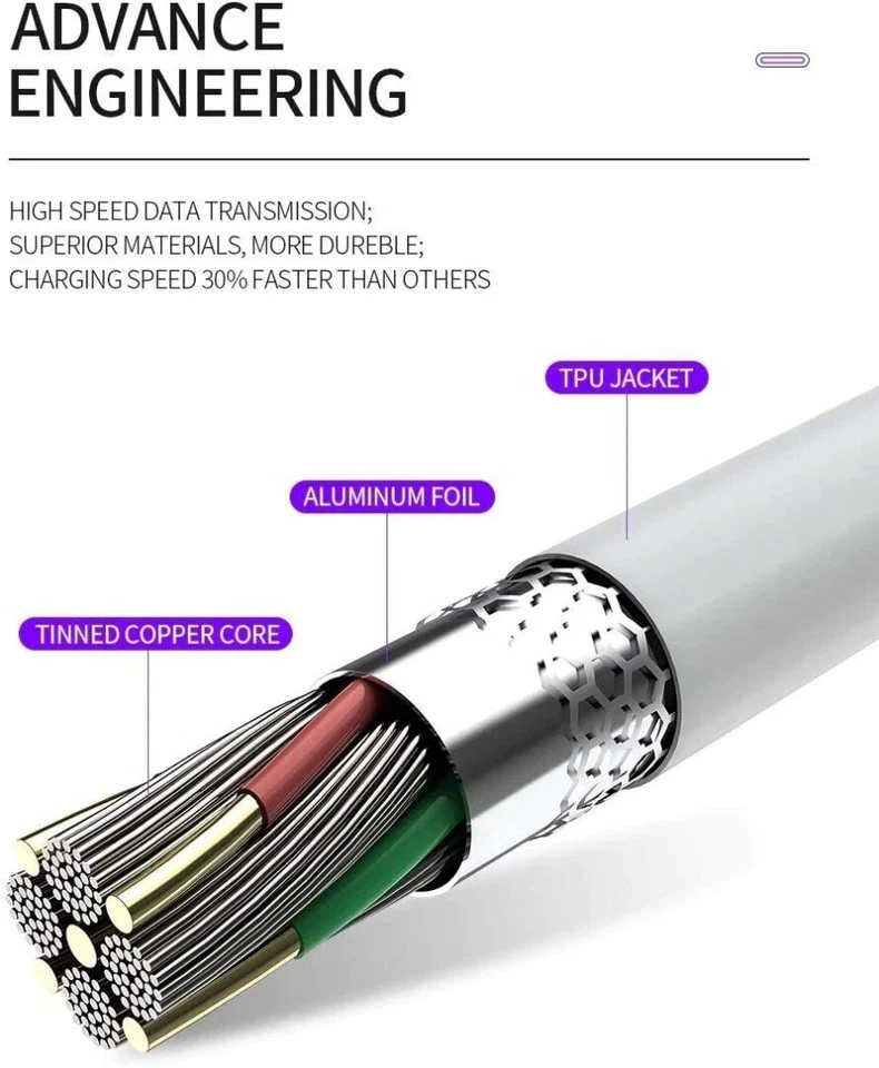 with best quality White USB-C Charging Cable