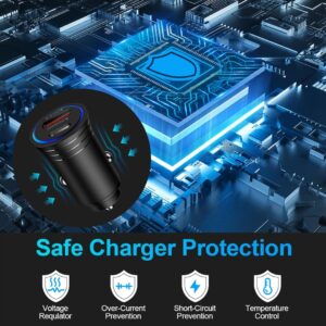 38W USB C Charger (3)