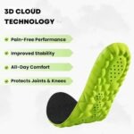 3d cloud comfort insoles (1)