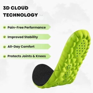 3d cloud comfort insoles (1)