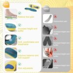 Sole Orthotic Insoles (2)