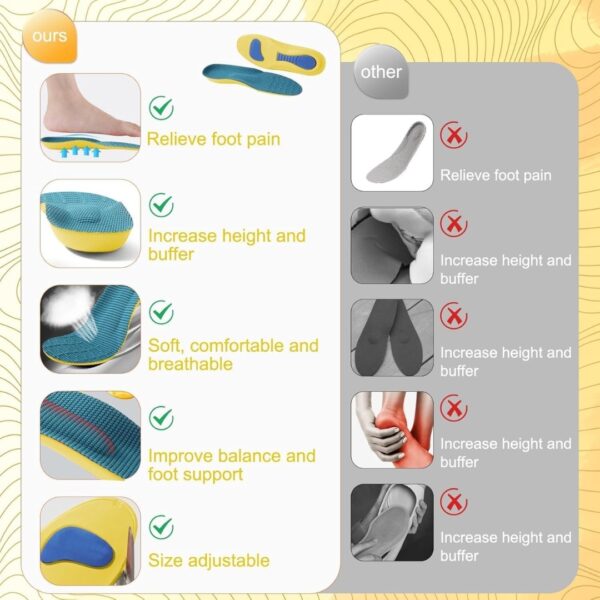 Sole Orthotic Insoles (2)