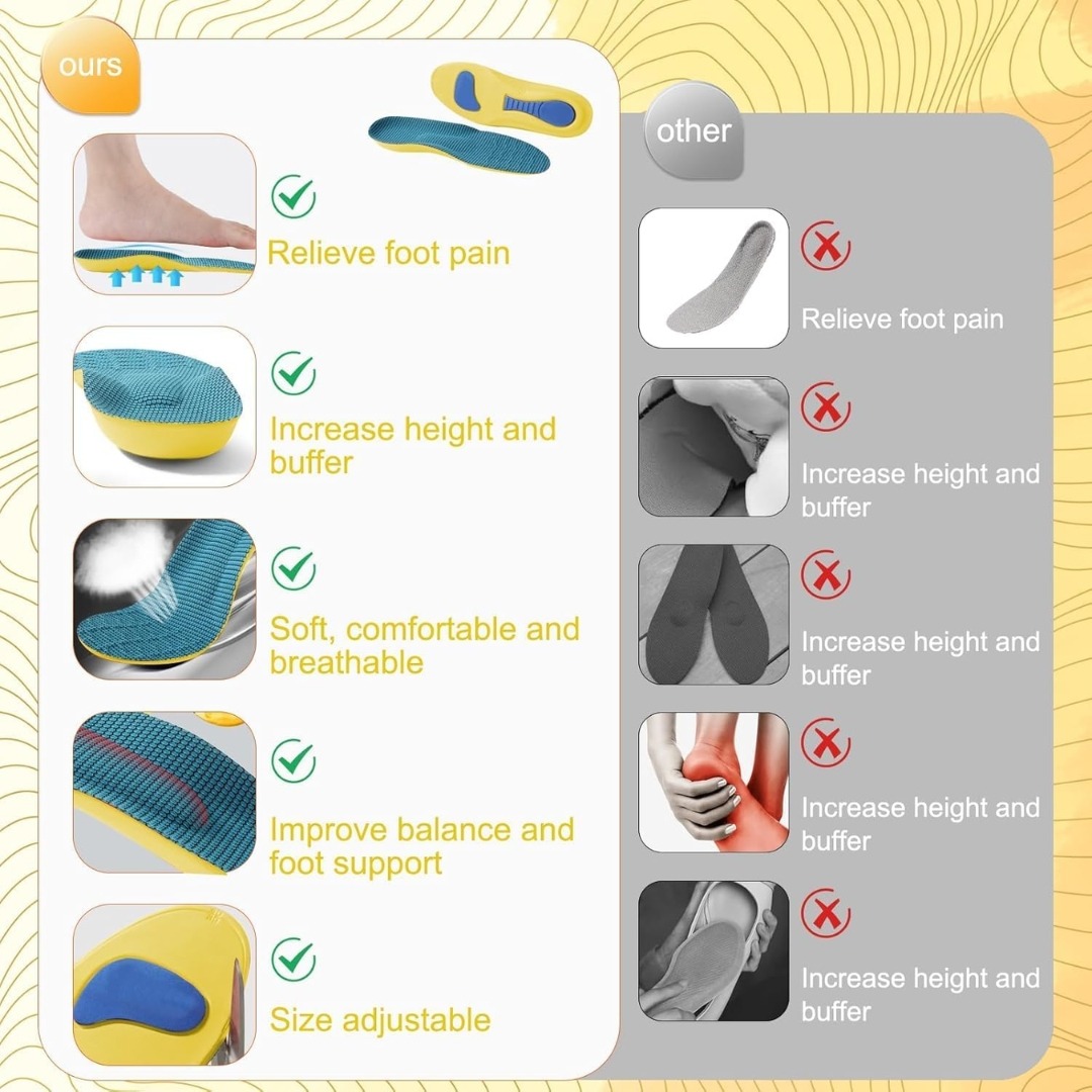 Sole Orthotic Insoles (2)