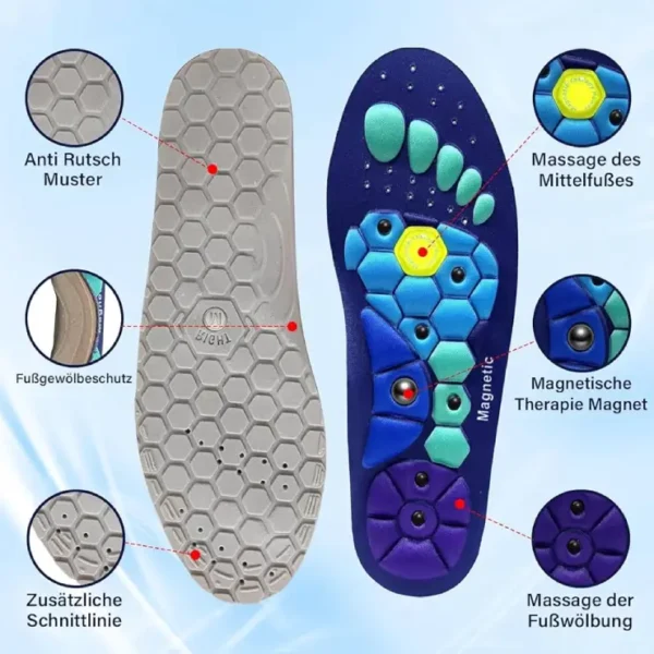 flat feet support insoles,