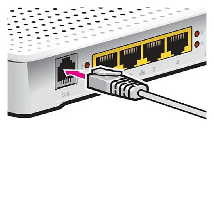 modem router cable,