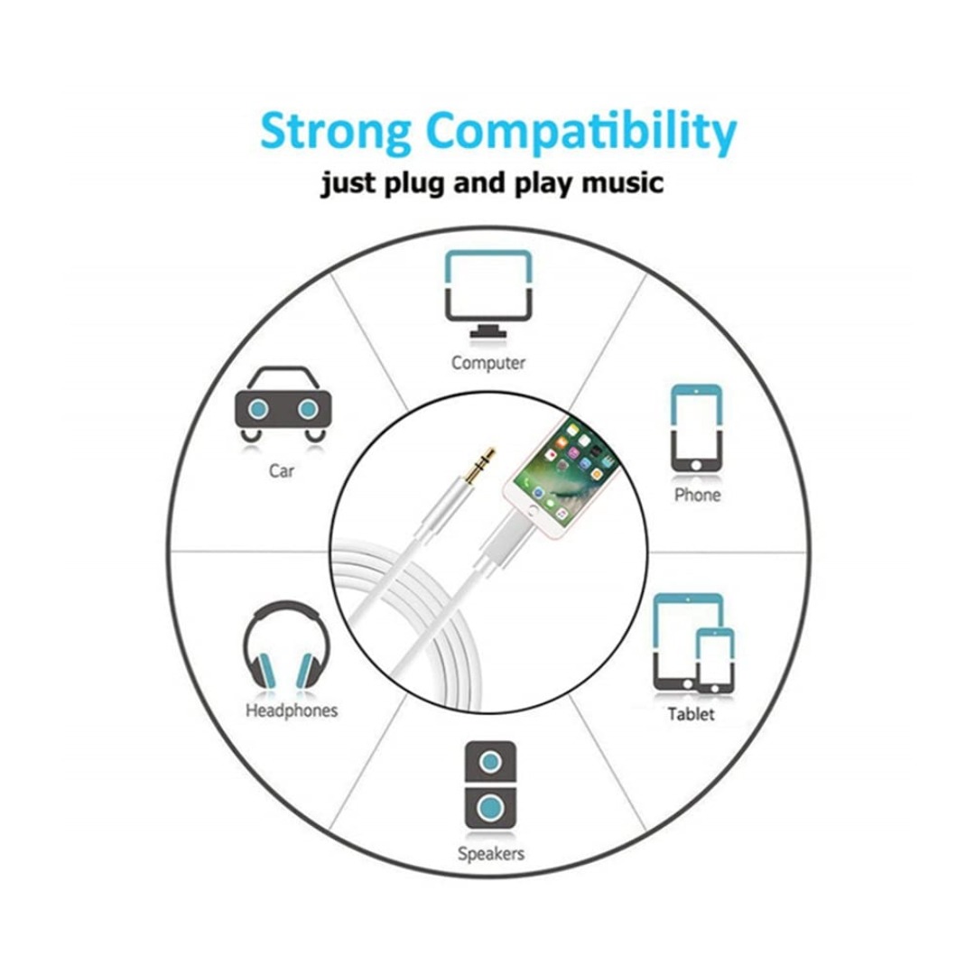 Type C to 3.5mm Audio Cable – Best Selling in UK