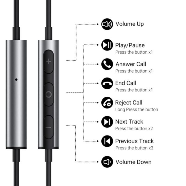 usb c headphones with mic (4)